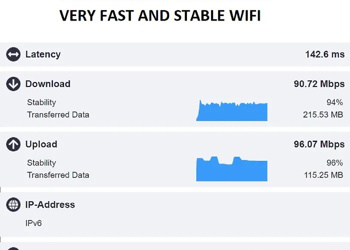 Cardosas Story By Hosts Apartman *